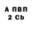 Альфа ПВП крисы CK Onden